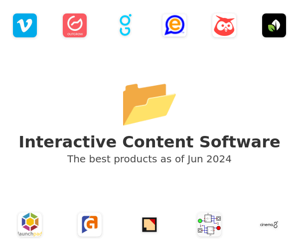 The best Interactive Content products