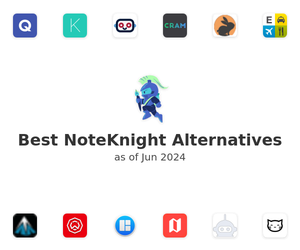 Best NoteKnight Alternatives