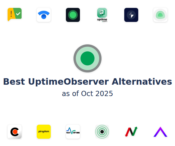 Best UptimeObserver Alternatives