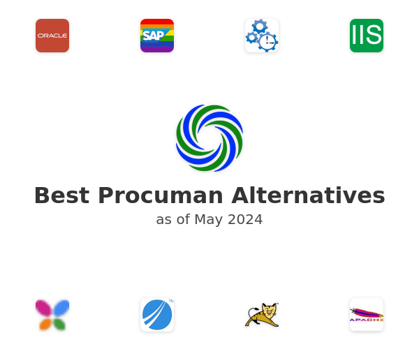 Best Procuman Alternatives