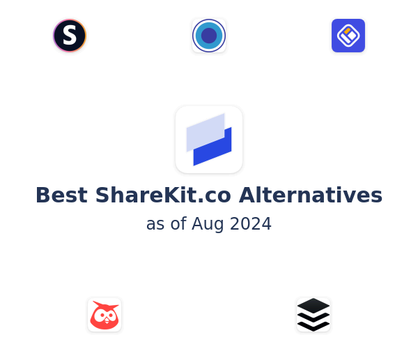 Best ShareKit.co Alternatives