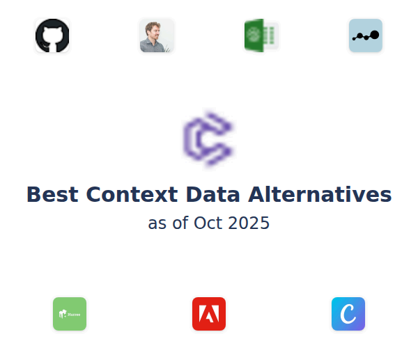 Best Context Data Alternatives