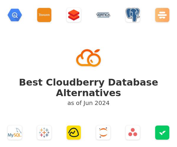 Best Cloudberry Database Alternatives