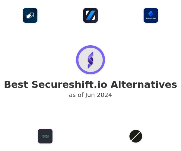 Best Secureshift.io Alternatives