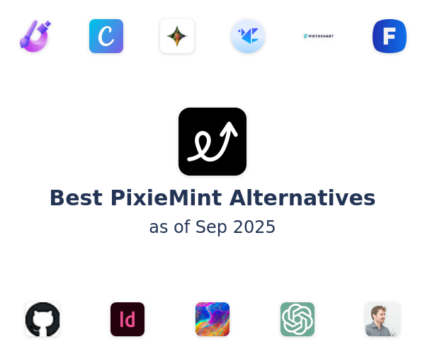 Best PixieMint Alternatives