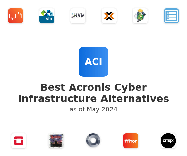 Best Acronis Cyber Infrastructure Alternatives