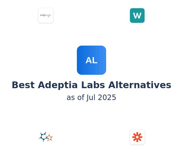 Best Adeptia Labs Alternatives