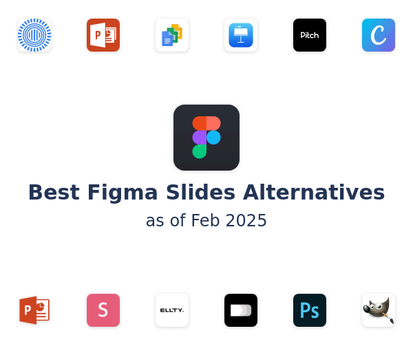 Best Figma Slides Alternatives