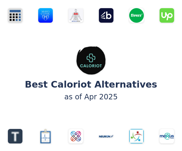Best Caloriot Alternatives