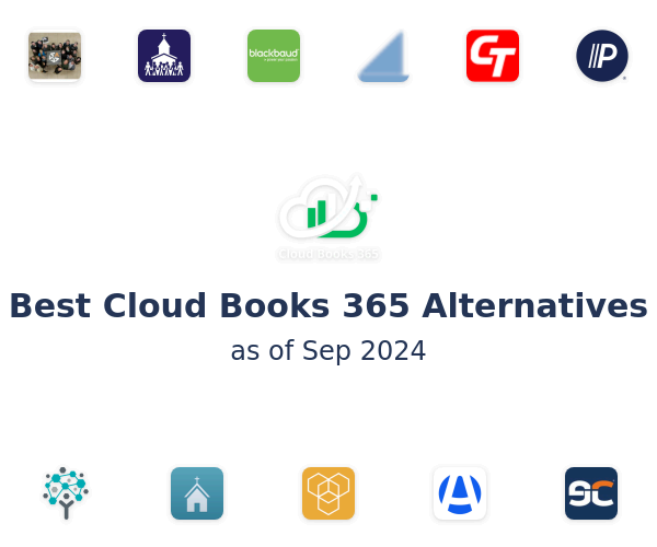 Best Cloud Books 365 Alternatives