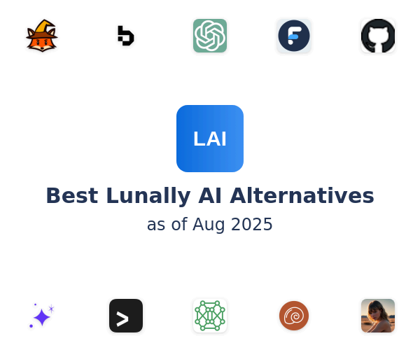 Best Lunally AI Alternatives