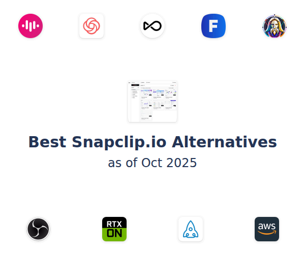 Best Snapclip.io Alternatives