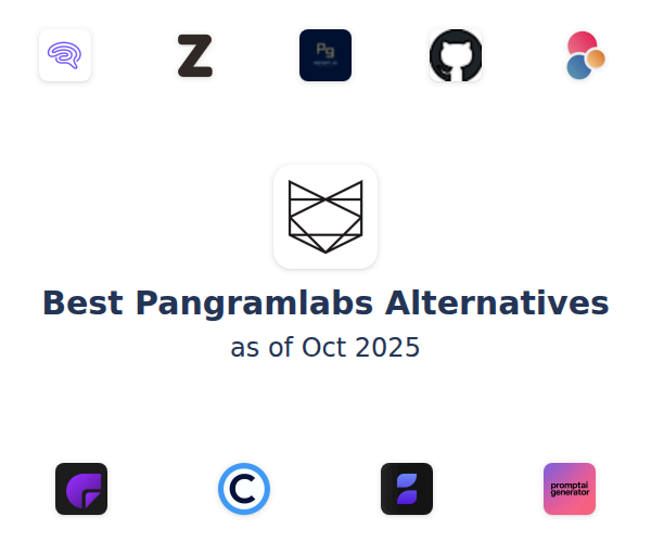 Best Pangramlabs Alternatives