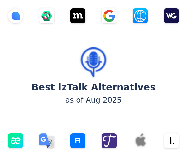 Best izTalk Alternatives