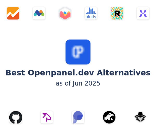Best Openpanel.dev Alternatives