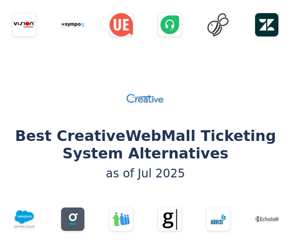 Best CreativeWebMall Ticketing System Alternatives