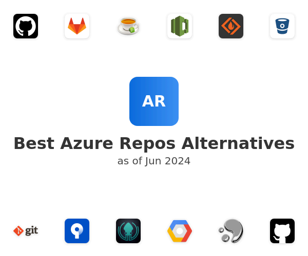 Best Azure Repos Alternatives