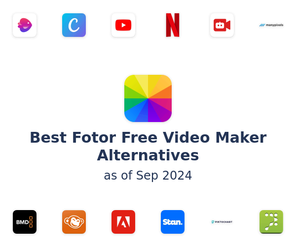 Best Fotor Free Video Maker Alternatives