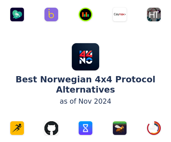 Best Norwegian 4x4 Protocol Alternatives