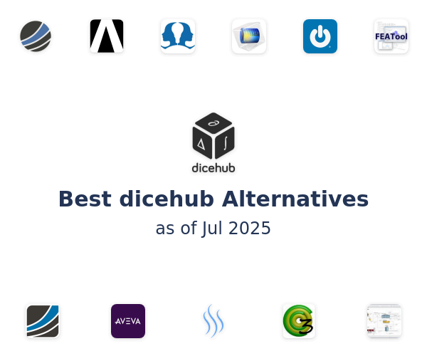 Best dicehub Alternatives