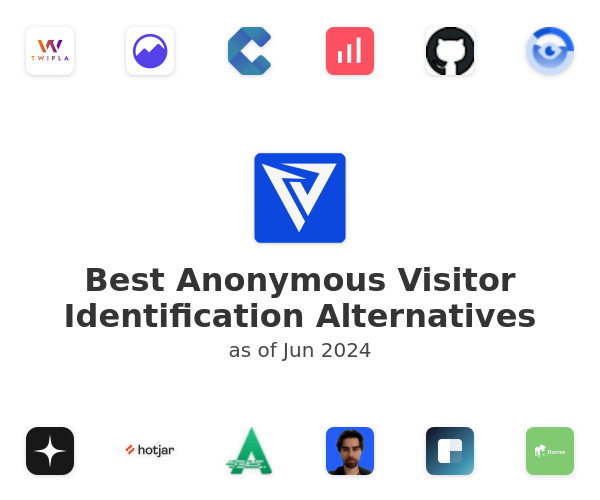 Best Anonymous Visitor Identification Alternatives
