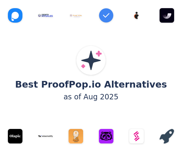 Best ProofPop.io Alternatives
