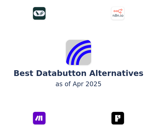 Best Databutton Alternatives