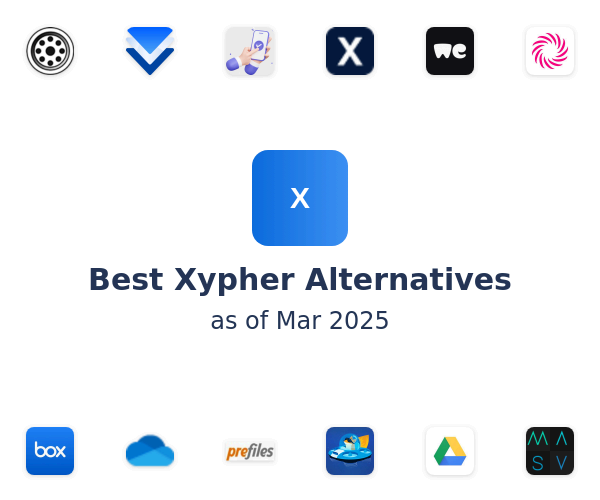 Best Xypher Alternatives