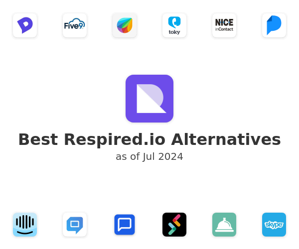 Best Respired.io Alternatives