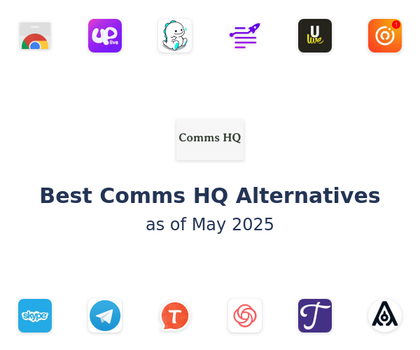 Best Comms HQ Alternatives