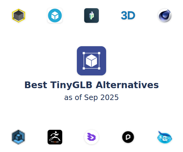 Best TinyGLB Alternatives