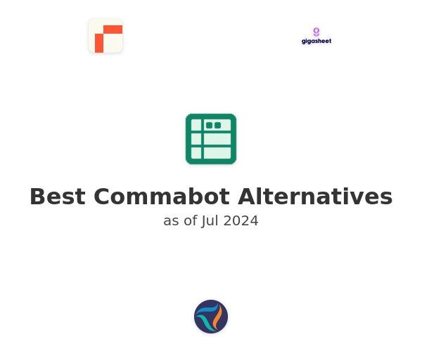 Best Commabot Alternatives