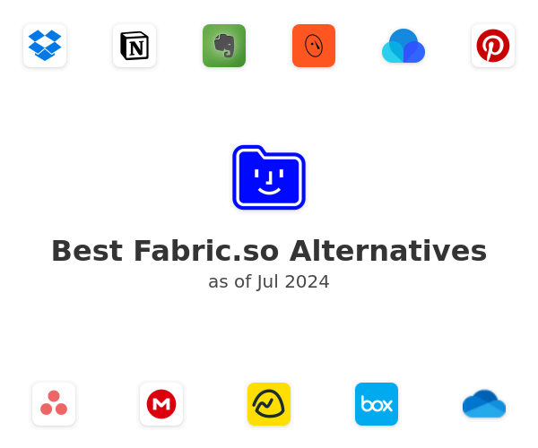 Best Fabric.so Alternatives