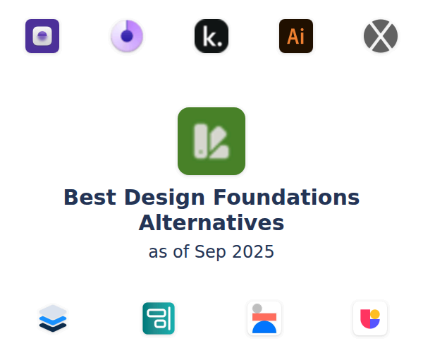 Best Design Foundations Alternatives