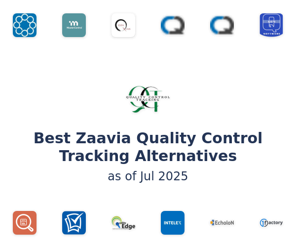 Best Zaavia Quality Control Tracking Alternatives