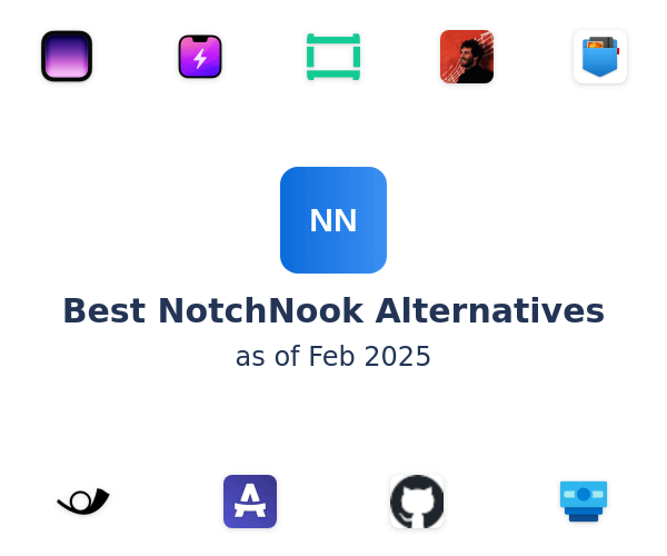 Best NotchNook Alternatives