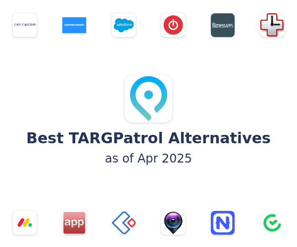 Best TARGPatrol Alternatives