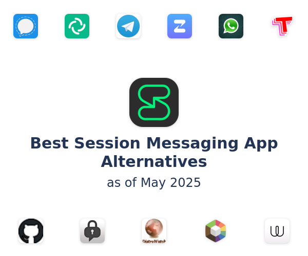 Best Session Messaging App Alternatives