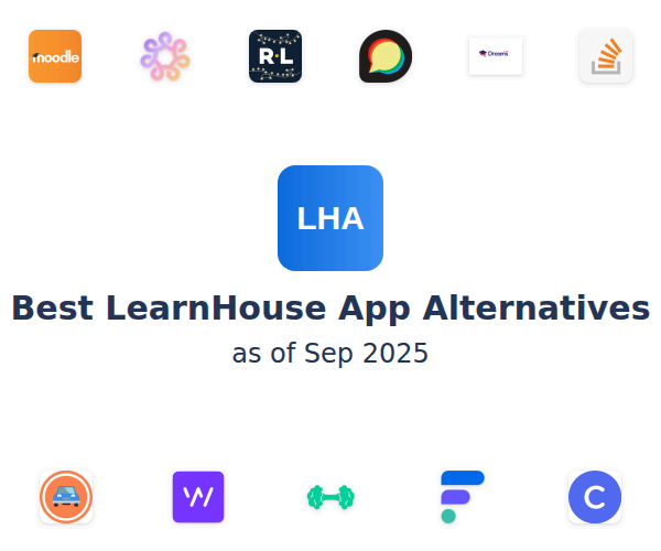 Best LearnHouse App Alternatives