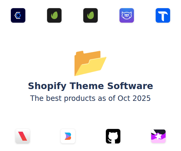 The best Shopify Theme products