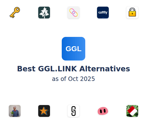 Best GGL.LINK Alternatives