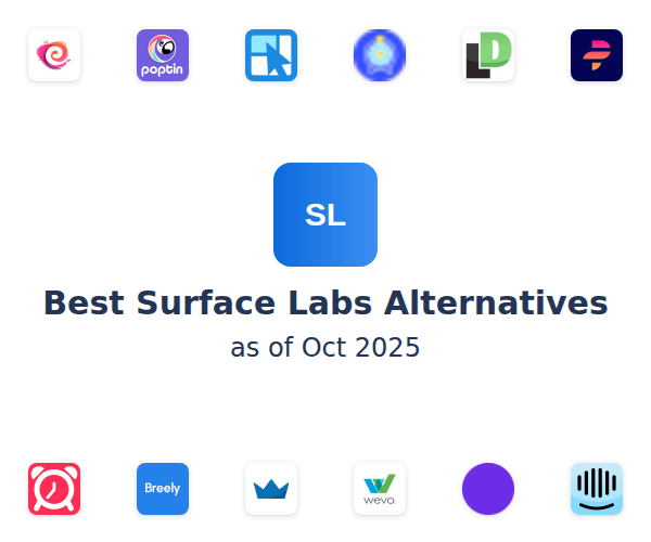 Best Surface Labs Alternatives