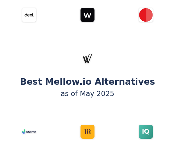 Best Mellow.io Alternatives