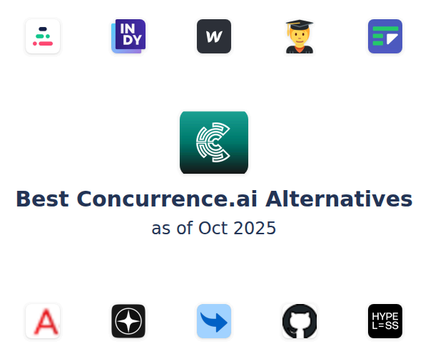 Best Concurrence.ai Alternatives