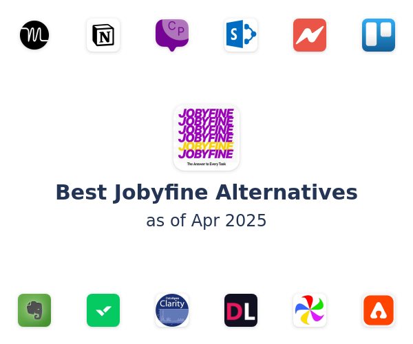 Best Jobyfine Alternatives