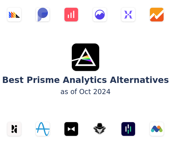 Best Prisme Analytics Alternatives