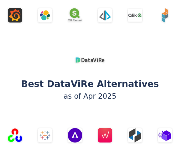 Best DataViRe Alternatives