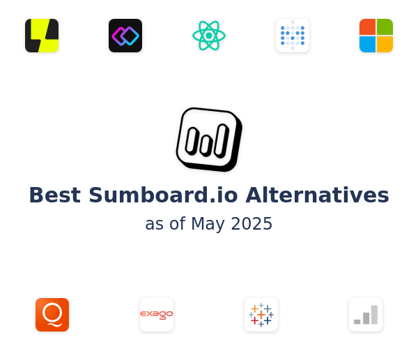 Best Sumboard.io Alternatives