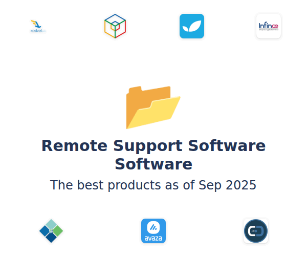 The best Remote Support Software products
