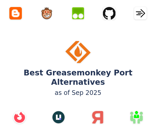 Best Greasemonkey Port Alternatives